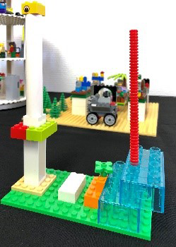 Wissenswertes Lego Serious Play
