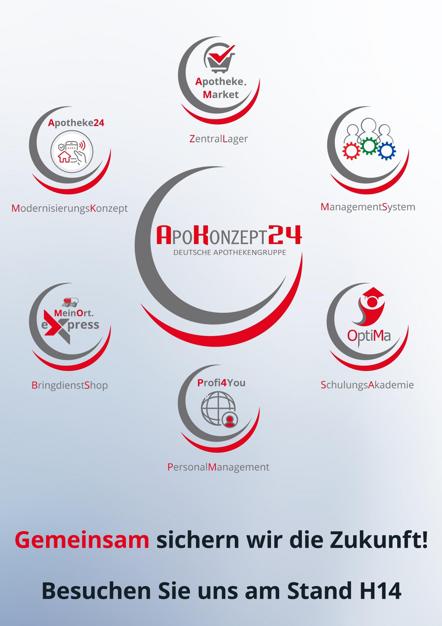 interpharm_uebersicht